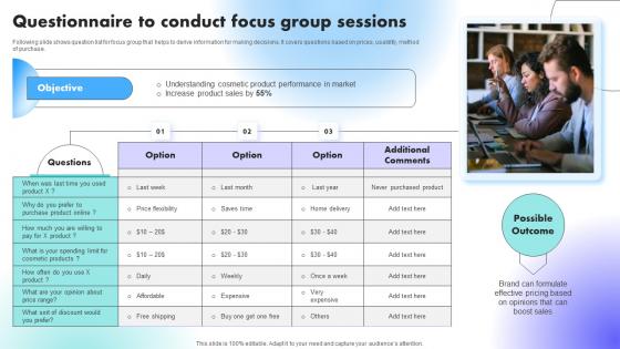 Questionnaire To Conduct Focus Group Sessions Understanding Factors Affecting