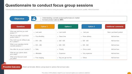 Questionnaire To Conduct Focus Group Sessions Using SWOT Analysis For Organizational