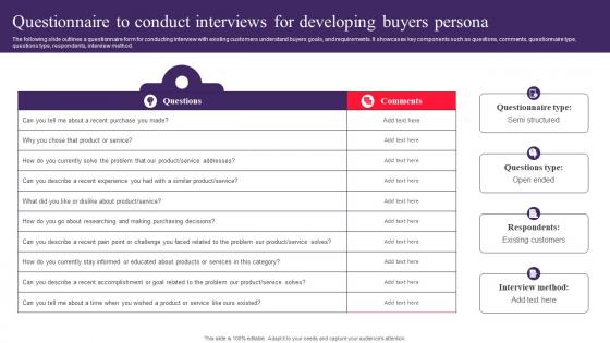 Questionnaire To Conduct Interviews For Drafting Customer Avatar To Boost Sales MKT SS V