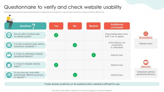 Questionnaire To Verify And Check Website Usability Conversion Rate Optimization SA SS