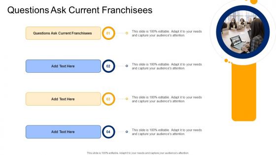 Questions Ask Current Franchisees In Powerpoint And Google Slides Cpb