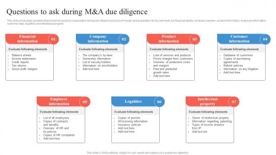 Questions To Ask During M And A Due Diligence Business Integration Strategy Strategy SS V