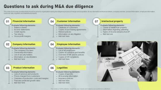 Questions To Ask During M And A Due Diligence Horizontal And Vertical Integration Strategy SS V