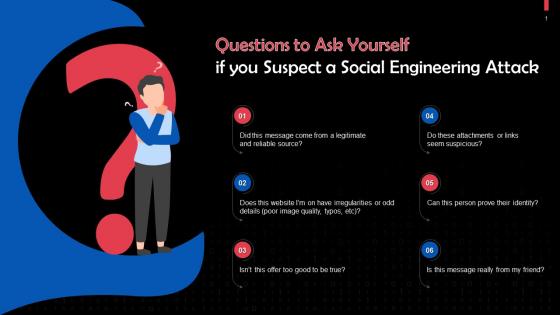 Questions To Ask Yourself If You Suspect A Social Engineering Attack Training Ppt