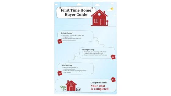 Quick Guide For First Time Home Buyers