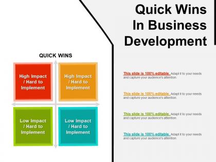 Quick wins in business development powerpoint slides design