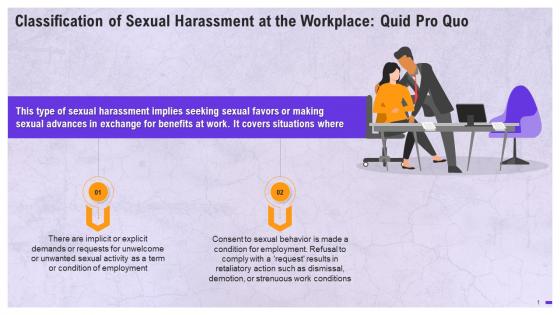 Quid Pro Quo As Sexual Harassment At Workplace Training Ppt