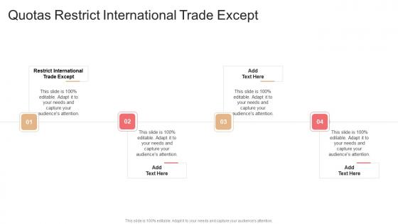 Quotas Restrict International Trade Except In Powerpoint And Google Slides Cpb