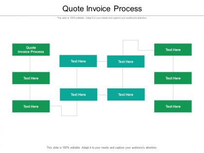 Quote invoice process ppt powerpoint presentation styles topics cpb