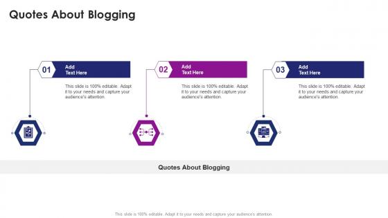 Quotes About Blogging In Powerpoint And Google Slides Cpb
