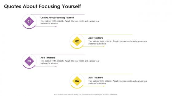 Quotes About Focusing Yourself In Powerpoint And Google Slides Cpb