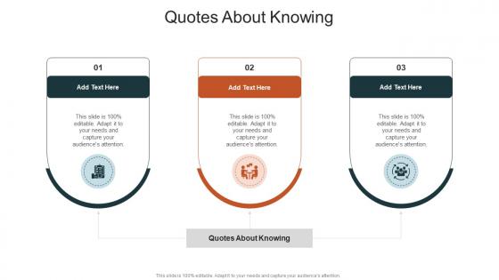 Quotes About Knowing In Powerpoint And Google Slides Cpb