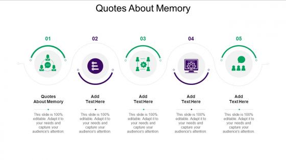 Quotes About Memory Ppt Powerpoint Presentation Professional Display Cpb
