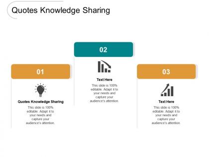 Quotes knowledge sharing ppt powerpoint presentation styles slides cpb