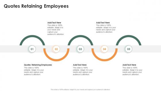 Quotes Retaining Employees In Powerpoint And Google Slides Cpb