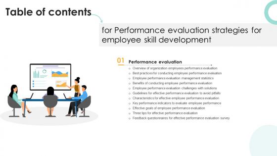 R11 Performance Evaluation Strategies For Employee Skill Development Table Of Contents