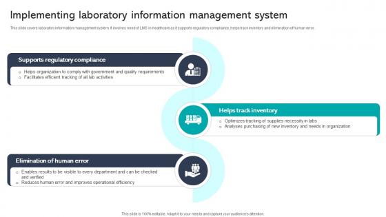R4 Implementing Laboratory Information Management System Integrating Healthcare Technology DT SS V