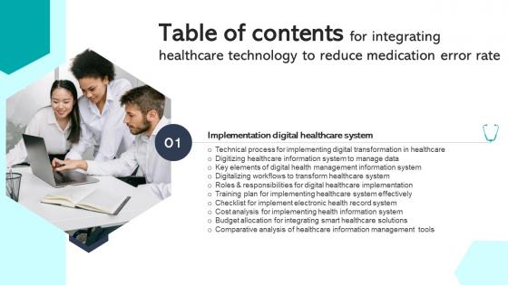 R6 Integrating Healthcare Technology To Reduce Medication Error Rate Table Of Contents DT SS V