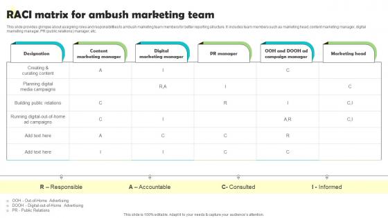RACI Matrix For Ambush Marketing Team Ambushing Competitors MKT SS V