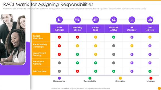 RACI Matrix For Assigning Responsibilities Managing New Service Launch Marketing Process