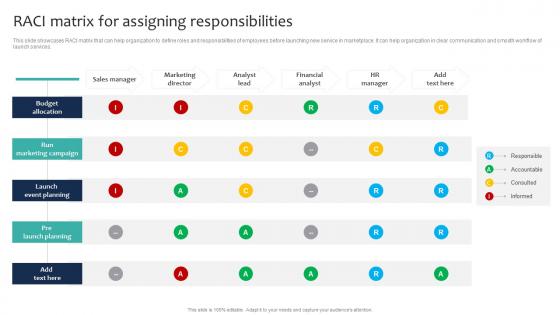 RACI Matrix For Assigning Responsibilities Marketing And Sales Strategies For New Service