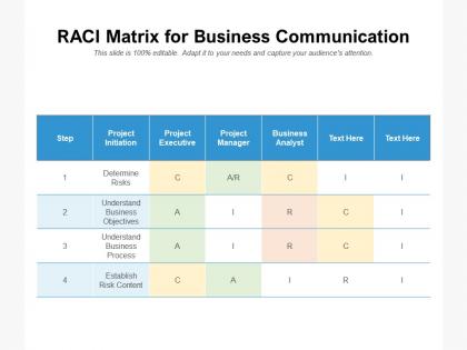Raci matrix for business communication