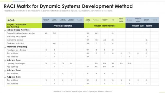 RACI Matrix For Dynamic Systems Development Method Ppt Powerpoint Presentation Show Format