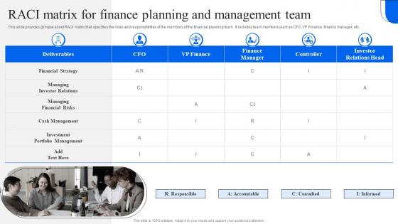 RACI Matrix For Finance Planning And Management Team Strategic Financial Planning