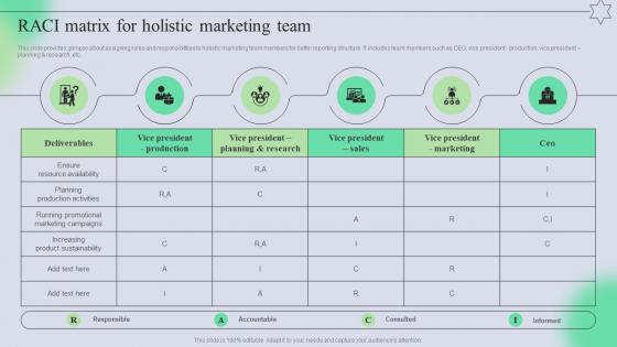 RACI Matrix For Holistic Marketing Team Complete Guide Of Holistic MKT SS V