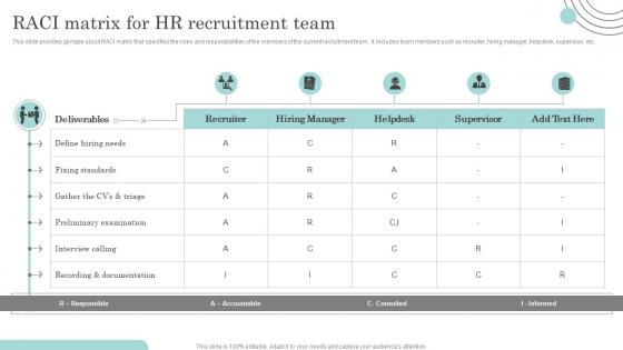 Raci Matrix For Hr Recruitment Team Actionable Recruitment And Selection Planning Process