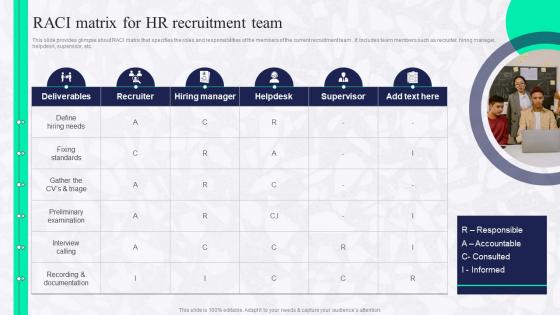 RACI Matrix For HR Recruitment Team Boosting Employee Productivity Through HR