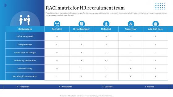 RACI Matrix For HR Recruitment Team Streamlining HR Recruitment Process
