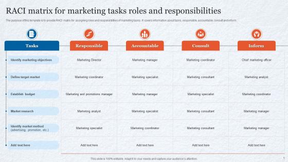 RACI Matrix For Marketing Tasks Roles And Responsibilities