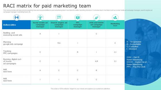 Raci Matrix For Paid Marketing Team Driving Sales Revenue MKT SS V