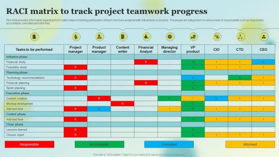 RACI Matrix To Track Project Teamwork Progress Stakeholders Involved In Project Coordination