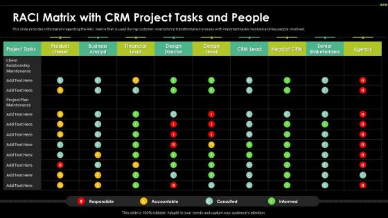 RACI Matrix With CRM Project Tasks And People Digital Transformation Driving Customer