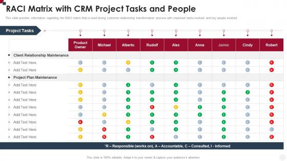 RACI Matrix With CRM Project Tasks And People How To Improve Customer Service Toolkit