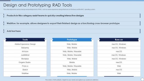 RAD Model Design And Prototyping Rad Tools Ppt Slides Sample