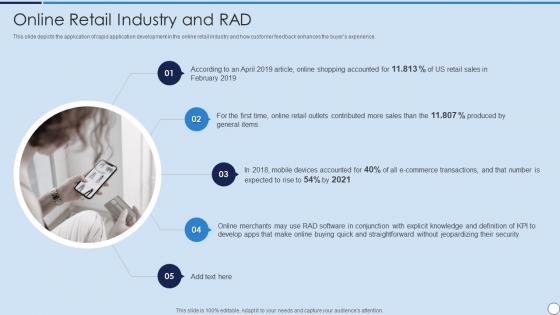 RAD Model Online Retail Industry And RAD Ppt Outline Display