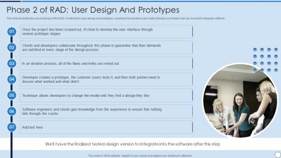 RAD Model Phase 2 Of RAD User Design And Prototypes Ppt Layouts Designs Download