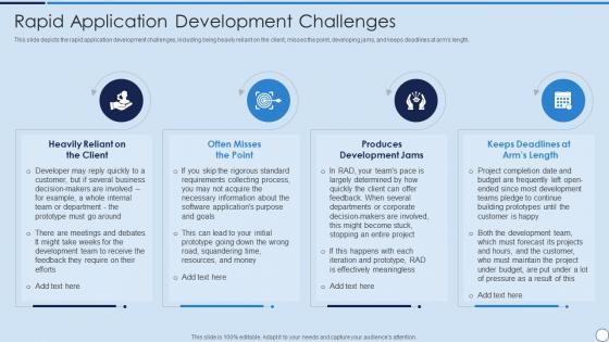 RAD Model Rapid Application Development Challenges Ppt Summary Layout Ideas