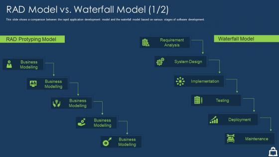 Rad model vs waterfall model rapid application development it