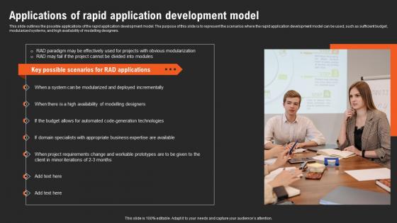 RAD Vs Other Software Development Applications Of Rapid Application Development Model