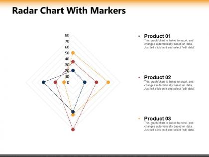 Radar chart with markers ppt powerpoint presentation inspiration graphics download