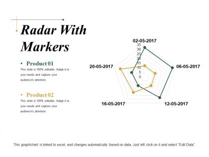 Radar with markers ppt sample presentations