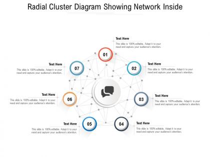 Radial cluster diagram showing network inside