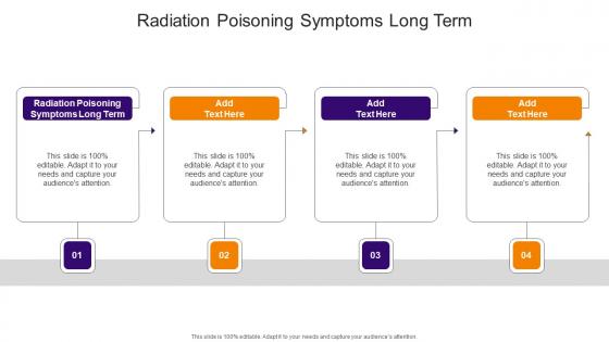Radiation Poisoning Symptoms Long Term In Powerpoint And Google Slides Cpb