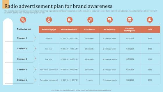 Radio Advertisement Plan For Brand Awareness Outbound Marketing Strategy For Lead Generation