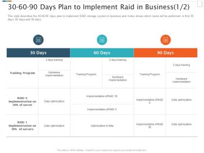 Raid storage it 30 60 90 days plan to implement raid in business data ppt layout ideas