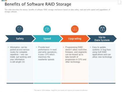 Raid storage it benefits of software raid storage ppt powerpoint styles portfolio